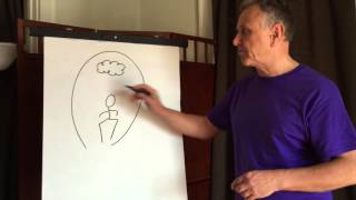 Human Aura: Patterns Seen &amp; What They Mean