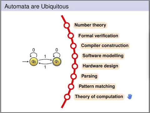 Automata Theory - Introduction