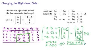 Download the video "Sensitivity Analysis: Changing the Right-hand Side of a Constraint"