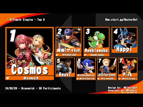 BUSTER OUT #73 featuring Cosmos, Psykod, and Wintershorts!