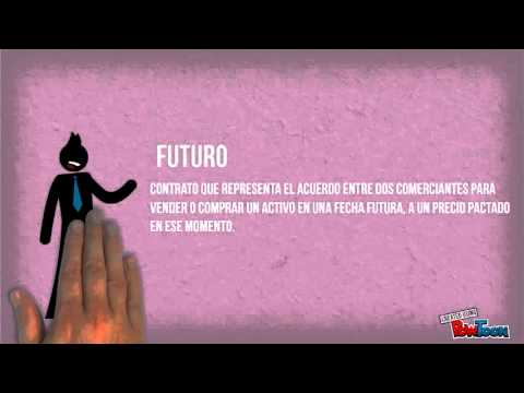 Managing Risk at CME Group - How It All Works