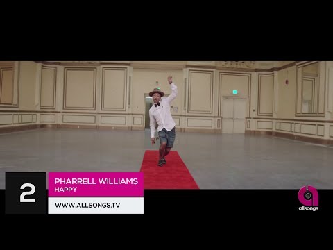 Classifica Canzoni 2014: Hit Parade Italia 20 al 26 gennaio 2014