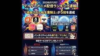 2026/07/07 - Daily SVOD Anime Ranking｜独占解除で急浮上したアニメのカラクリ