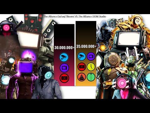 The Alliance DaFuq!?Boom! VS The Alliance DOM Studio - POWER LEVELS 🔥