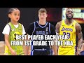 BEST PLAYER IN EACH YEAR 1st Grade To NBA