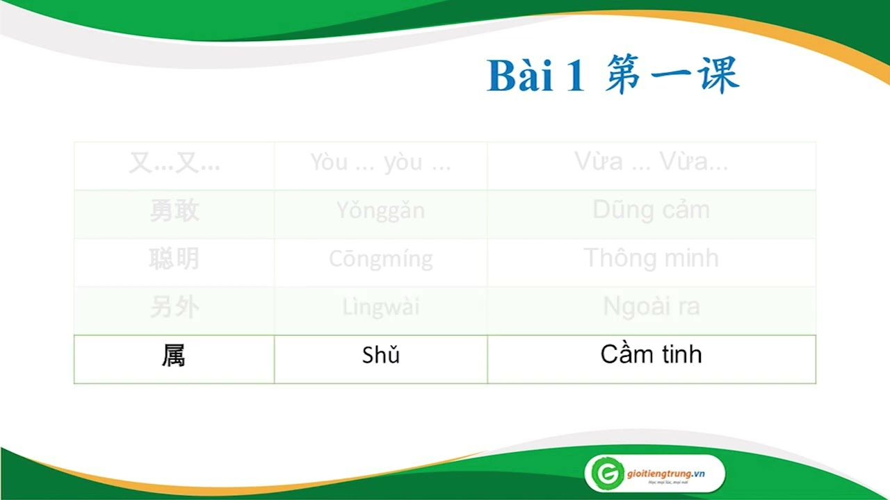 B&agrave;i 1：我属猴。