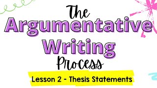 Argumentative Writing Unit - Lesson 2: Thesis Statements