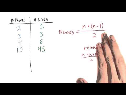 What is Spaghetti Code JavaScript Design Patterns