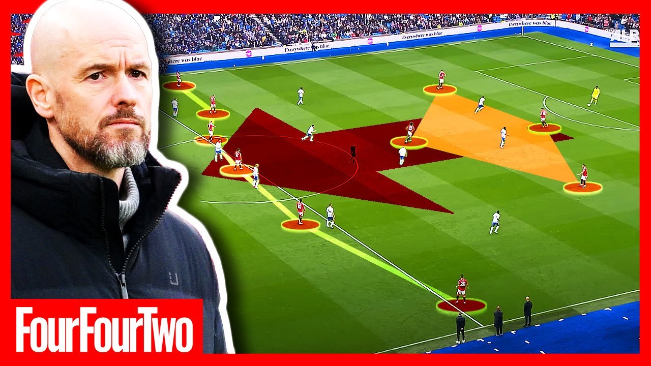 Why Man United HAD To Sack Erik Ten Hag