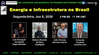 Energia e Infraestrutura no Brasil