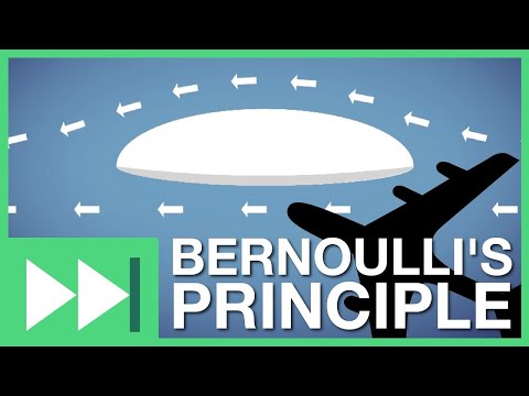 Bernoulli's Principle: How Planes Fly | Fast Forward Teachable Moments