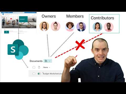 SharePoint Permissions but it actually MAKES SENSE! | Full Tutorial