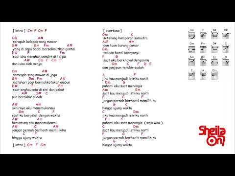 Hingga Ujung Waktu - Sheila On 7