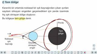Eğitim Vadisi TYT Fizik 12.Föy Optik 1 (Aydınlanma, Gölge) Konu Anlatım Videoları