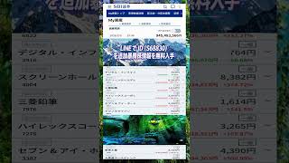 #NISA,#新NISA,#つみたてNISA,#iDeCo,#配当金,#配当利回り,#決算,#決算分析,#業績,#企業分析,#銘柄分析,#株予想,#株の買い方