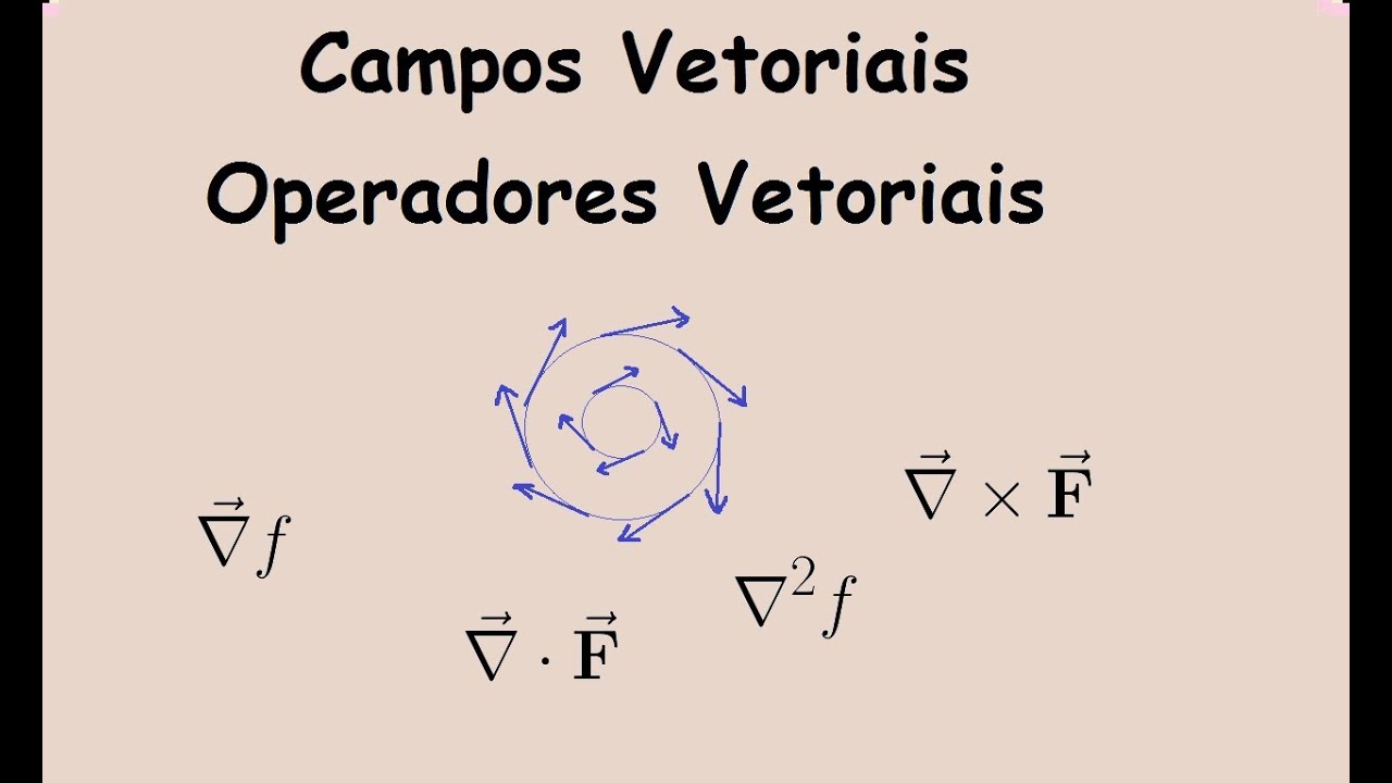 Cálculo Vetorial - Campos Vetoriais (02 - Gradiente, Divergente e Rotacional)