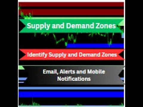 Video Supply and Demand Zones Finder