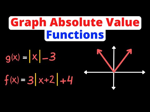 Easiest Way to Graph Absolute Value Functions | Domain & Range | Eat Pi