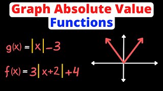 Easiest Way to Graph Absolute Value Functions | Domain & Range | Eat Pi