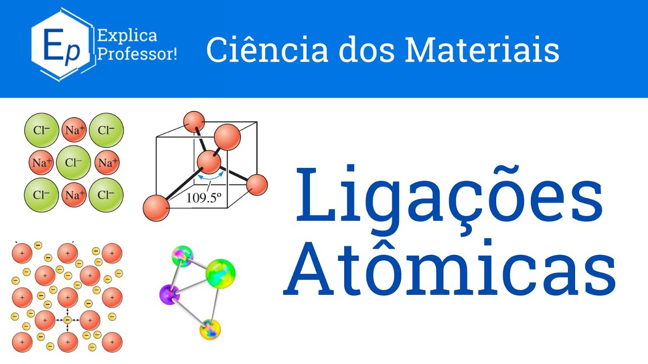 Aula 07 - Ligações Atômicas