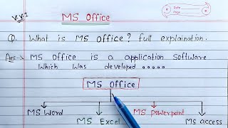 What is MS Office full Explanation | Introduction to Microsoft Office