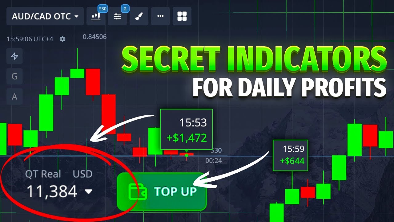 How To +$11,384 | Pocket Option Strategy for EVERY DAY (Pocket Option Trading)