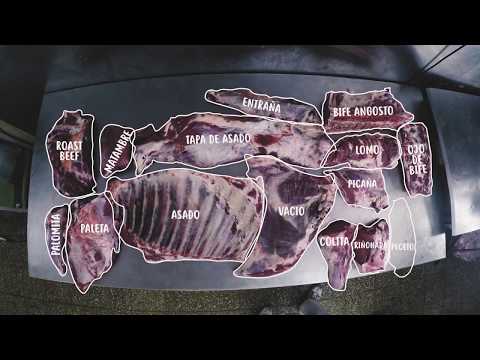El mapa de la carne ¿Cómo son los cortes argentinos?