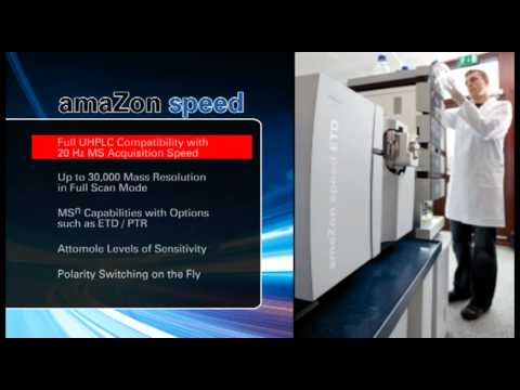 amaZon Product Video