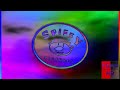Fast Stuff Youtube Video Editor Edition 8X Faster