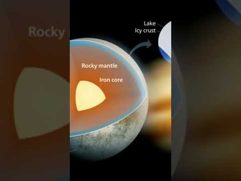 The Moon Europa #documentation #galaxy #universe