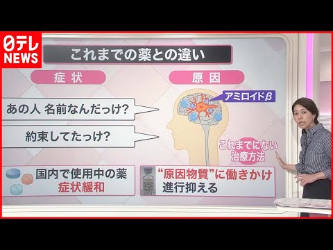 すぐに点鼻薬でアルツハイマー病を予防できるようになるはずだ