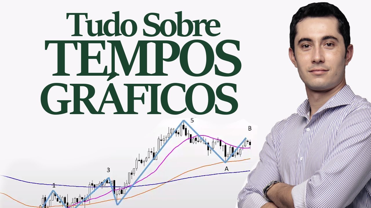 🔴 AULA SOBRE TEMPOS GRÁFICOS PARA OPERAÇÕES NA BOLSA DE VALORES