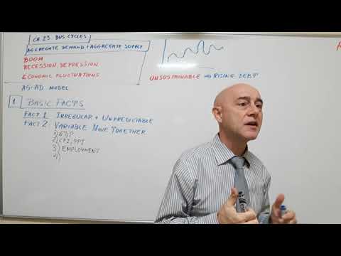 Macroeconomics 01 Chapter 17 Growth