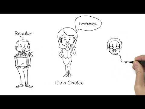 Prosumer: How to become a Professional Consumer