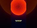 The Biggest Star in The Universe