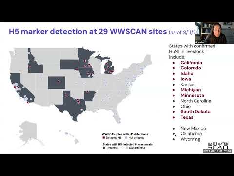 Stakeholder Call 9/12/2024 | WastewaterSCAN