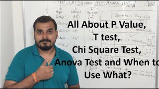 Tutorial 32- All About P Value,T test,Chi Square Test, Anova Test  and When  to Use What?