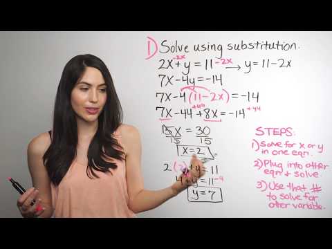 Solving Systems of Equations... Substitution Method (NancyPi)