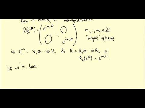 Lie groups and Lie algebras: Representations of U(1)