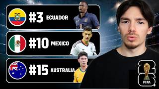 Which Team Has The Best Centerbacks At The World Cup? (Ranked)