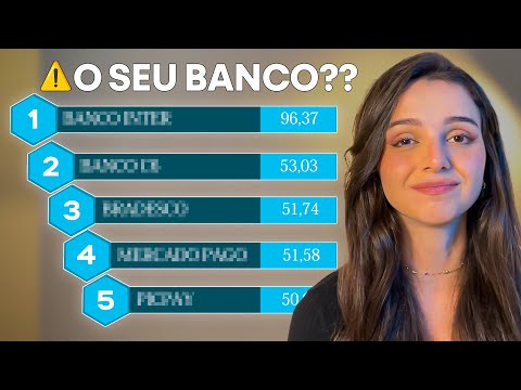 The Ranking of SHAME: The WORST Banks in Brazil according to the CENTRAL BANK