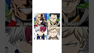 Download lagu EPIC MY HERO ACADEMIA MEMES 232 || #anime #memes #myheroacademia mp3 Download lagu EPIC MY HERO ACADEMIA MEMES 232 || #anime #memes #myheroacademia mp3