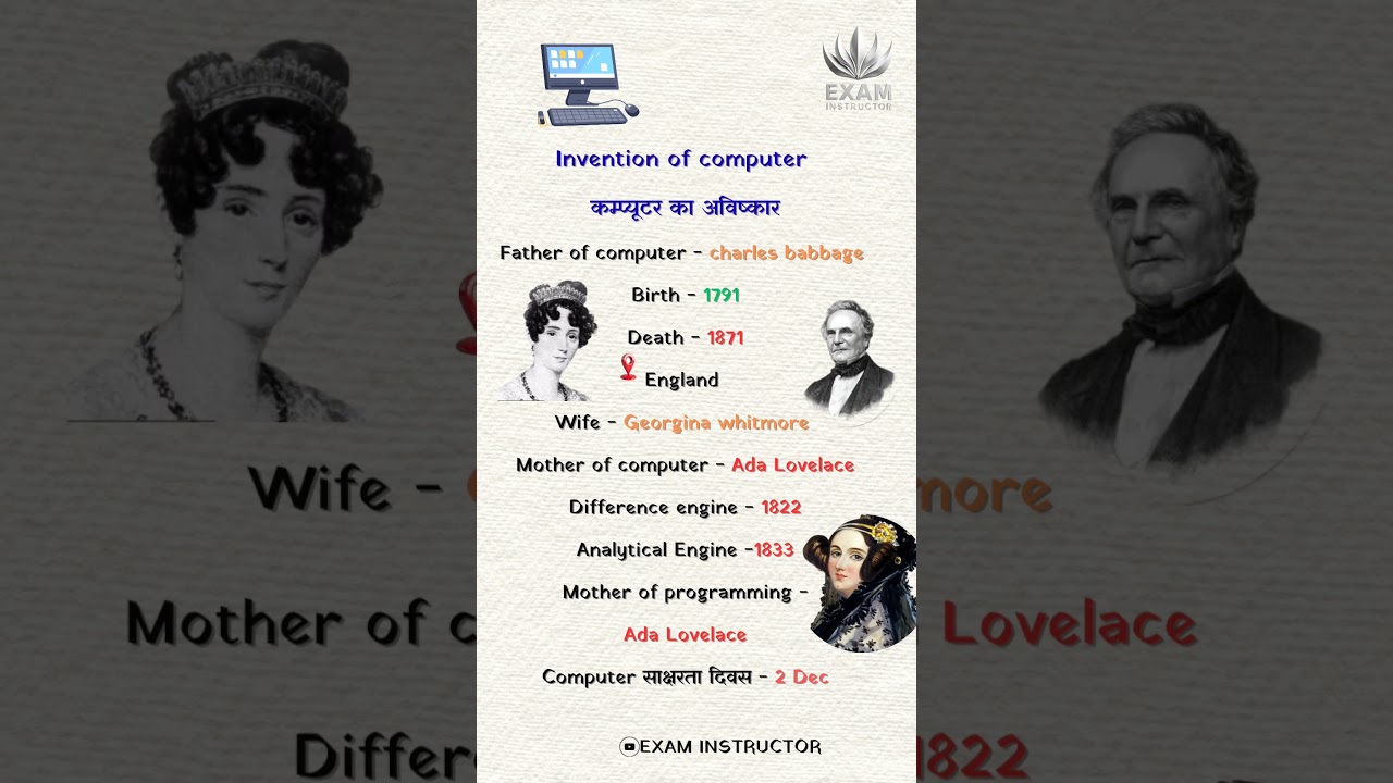 Invention of Computer | History of Computer | Who Invented the Computer?