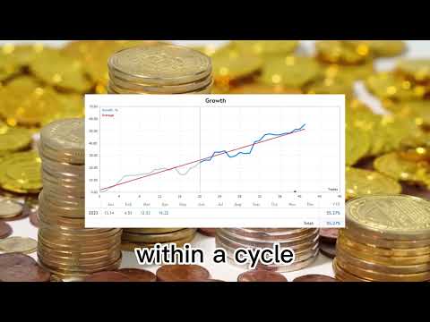 Video Bohr breakout scalper MT4