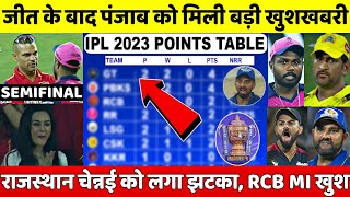 IPL 2023 Points Table: देखिए Punjab के जीत के बाद मचा बवाल, DC CSK को तगड़ा झटका, MI RCB KKR हैरान