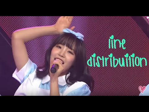 Pink Fantasy on Show Champion mr. removed-이리와 (IRIWA)