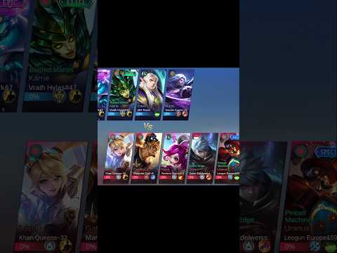 Moba legends game play 🎮,🚀#shorts #mobilelegends #presetalightmotionffmax