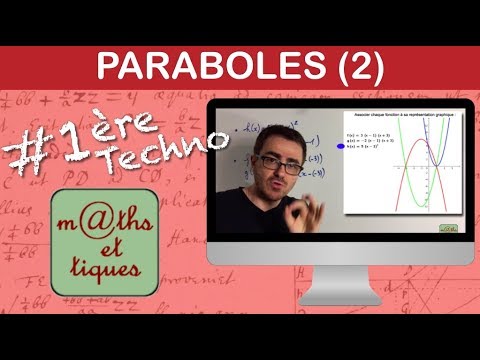 Associer une fonction du second degré (factorisée) à sa courbe - Première Techno