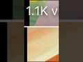 Thx Yall Sm