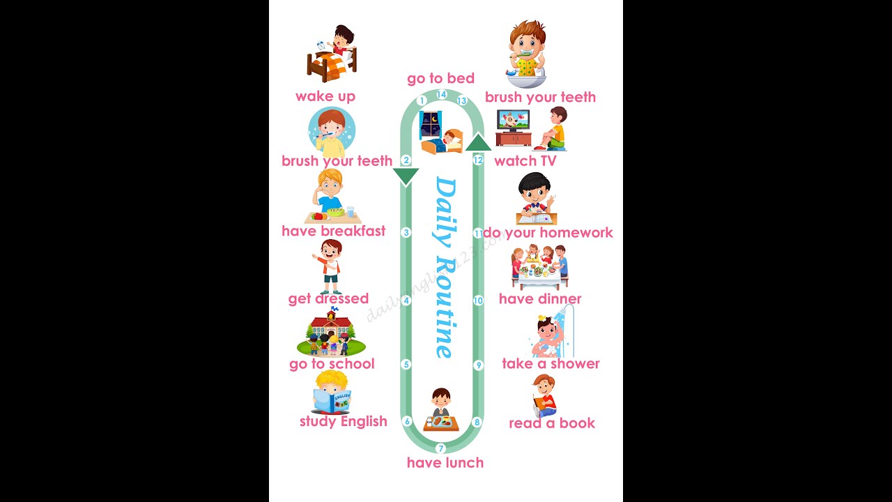 Daily routines for teaching and learning English including speaking cards